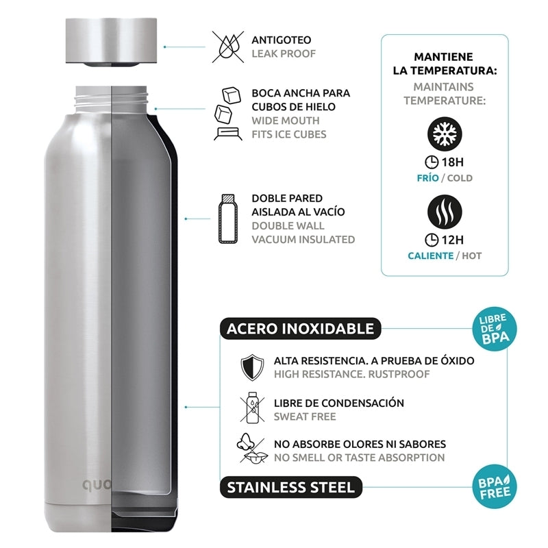Μπουκάλι θερμός 510ml "Tropical Bloom"